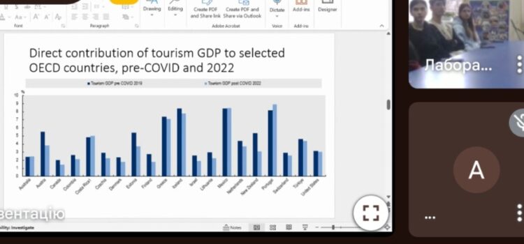 Участь у відкритій англомовній гостьовій лекції на тему: «Taking stock of the current tourism trends» з Mr. Noah Barr Участь у відкритій англомовній гостьовій лекції на тему: «Taking stock of the current tourism trends» з Mr. Noah Barr